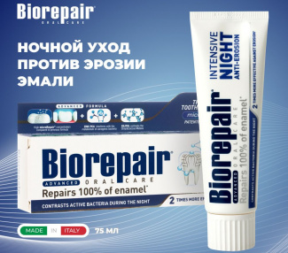 Безопасная альтернатива хлоргексидина при заболеваниях, вызванных патогенными бактериями.