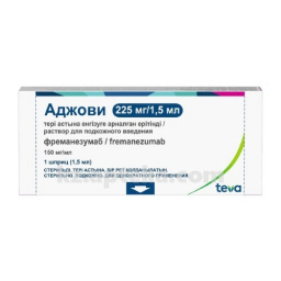 Купить АДЖОВИ 0,225/1,5 МЛ РАСТВОР Д/ПОДКОЖНОГО ВВЕД цена